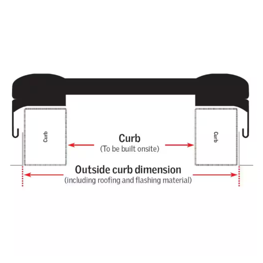 VELUX 25 1/2" x 49 1/2" Curb Mount Manual Venting Skylight VCM 2246 with Solar Shade